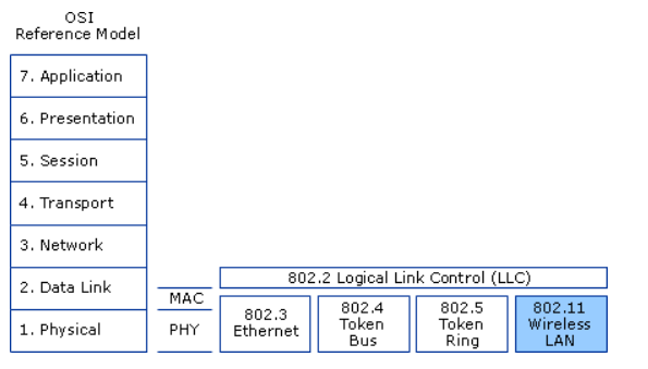 image-20200509161742333