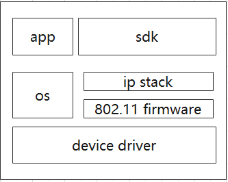 image-20200509165941408